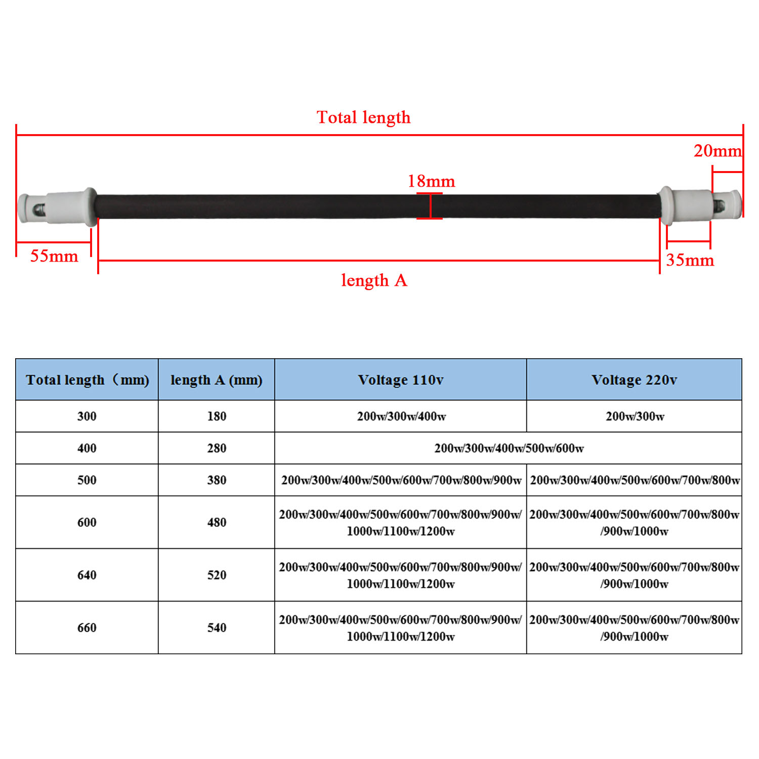 Ceramic Heater Tube Far Infrar - Ceramic Heat Emitter 评论和价格